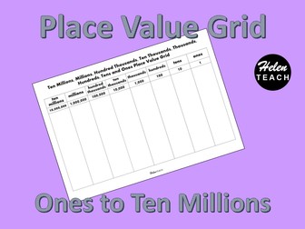 Place Value Grid from Ones to Ten Millions