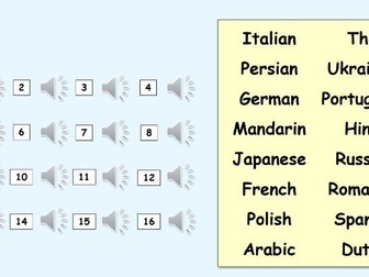 Guess the film and language Quiz - European Day of Languages