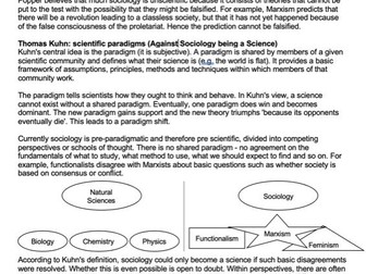 AQA A Level Sociology Theories Content Booklet