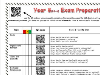 KS3 Science Revision Checklists with QR codes
