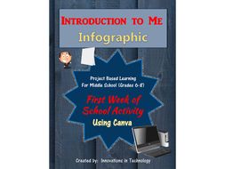 Introduction to Me - Back to School Infographic in Canva