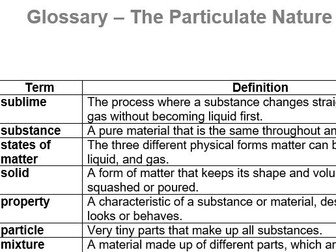Glossary - KS3 Science - The Particulate Nature of Matter, Pure and Impure Substances