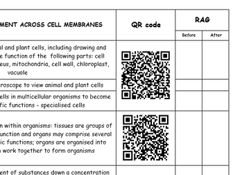 WJEC Double Science LEGACY SPEC RAG statements for GCSE with QR codes