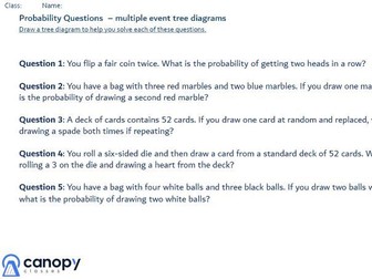 Probability introducing tree diagrams