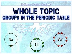GCSE Chemistry 1-9: Groups in the Periodic Table PowerPoint and Unit of Work