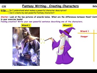 Fantasy Writing- Creating Characters