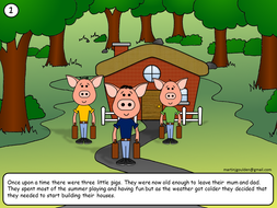 The Three Little Pigs Story - Editable - Traditional Tales