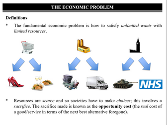Edexcel A-Level Economics The Economic Problem