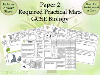 Biology Required Practicals - AQA GCSE Biology Trilogy Paper 2