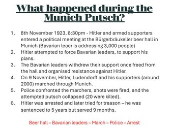 Edexcel iA-Level History, 1C Germany 1918-45 - The Munich Putsch and reorganization