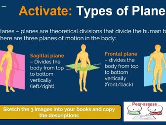 GCSE PE - Component 1 - Movement Analysis - Plains, axis & Movement (New Edexcel Specification)