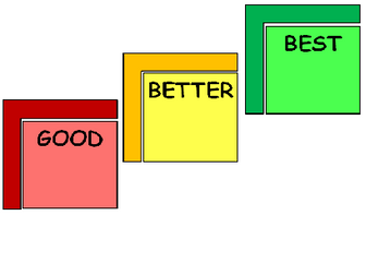 YEAR 1 and 2 TFW TALK FOR WRITING- NOT NOW BERNARD WRITING FRAME BOXED OFF  - FREE