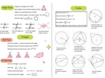 Edexcel Maths Revision Pack -Higher Tier