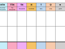 Place value grids (UKS2) | Teaching Resources