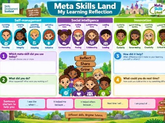 Meta Skills Scotland Resource Pack