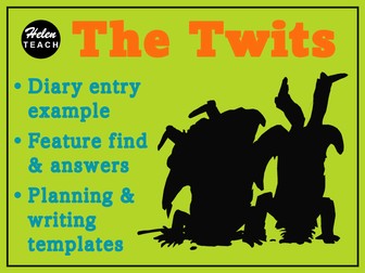 The Twits Example Diary Text with Feature Identification & Templates