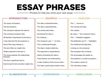 Essay Phrases - Essay Sentence Builder & Helpful Phrases