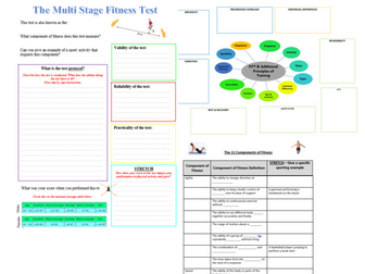 BTEC Tech Award in Sport (2022) Component 3 - Student Worksheets