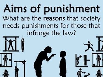 RE GCSE AQA Religion Crime and Punishment - L3 Aims of Punishment