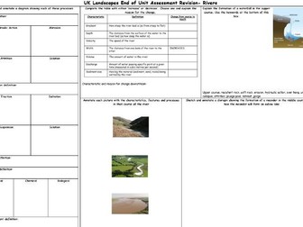 Rivers Topic Overview Worksheet