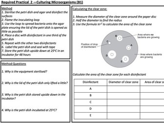 AQA GCSE Biology Required Practical Worksheets