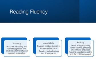 Reading fluency KS2 lessons