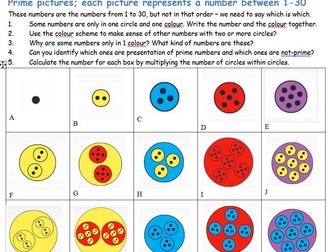 Prime Factors with pictures