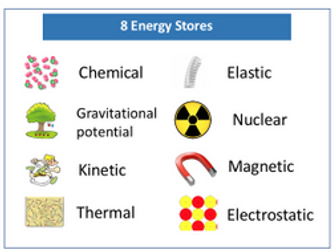 Energy Stores and Systems Revision Questions