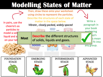 Particle Model Lesson - Modelling States of Matter