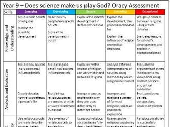 RS - Does Science make us play God? Oracy Assessment marking grid