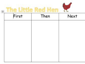 Little Red Hen Picture Ordering EYFS