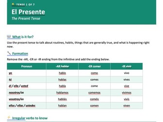 Spanish Verb Tenses Booklet – 7 Tenses, 315 Practice Questions (KS4/GCSE)