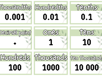 Botanical neutral place value display