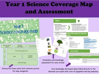 Year 1 Science Curriculum coverage map and assessment