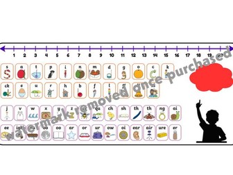 EYFS/KS1 Learning Desk Aid