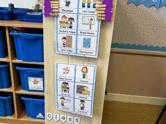 Class Jobs display