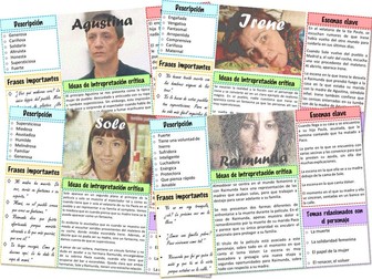 Volver - CHARACTER ANALYSIS