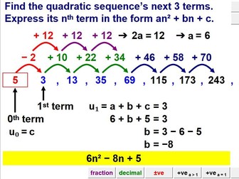 Linear, Geometric & Quadratic Sequences