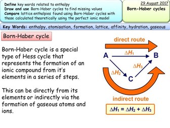 New AQA A2 physical chemistry- Thermodynamics- Born Haber cycles