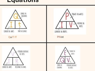 Physics revision/teaching slides