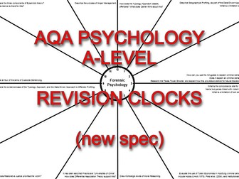 AQA Psychology A-Level Revision Clocks (all topics) NEW SPEC (2025+)