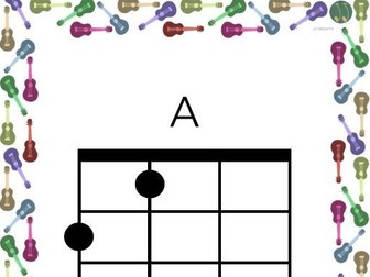 Ukulele Chord Charts