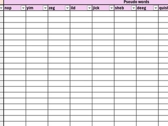 Phonics Screening 2024 Data Tracker – Automatic Scores & Class Analysis