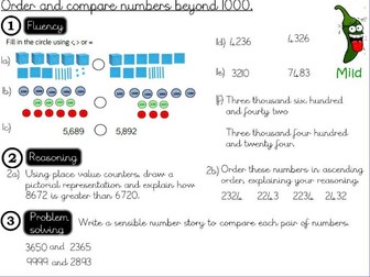Place value - Order and Compare numbers beyond 1000