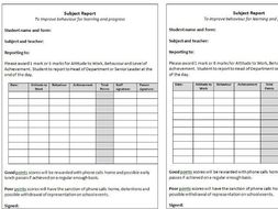 Pupil Behaviour Report for SLT or Head of Department