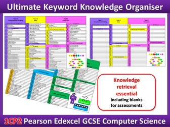 1CP2 Pearson Edexcel GCSE Computer Science Ultimate Keyword Knowledge Organiser