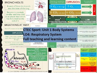 CTEC Sport: Unit 1 Body Systems - LO4 Respiratory System