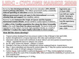 Tropical storm case study typhoon haiyan picture