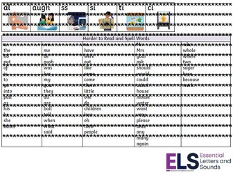 ELS Phase 5 Alternatives Sound Mat & Harder to Read and Spell Words