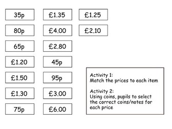 SEN Functional Maths Task Box Price Match